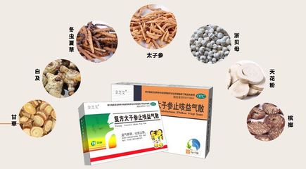 兒科指南推薦